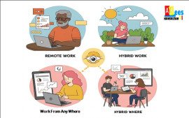 apa-itu-remote-work-work-from-any-where-dan-hybrid-work