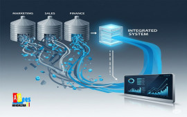 fondasi-sukses-business-intelligence-adalah-database-yang-didukung-oleh-sistem-terintegrasi
